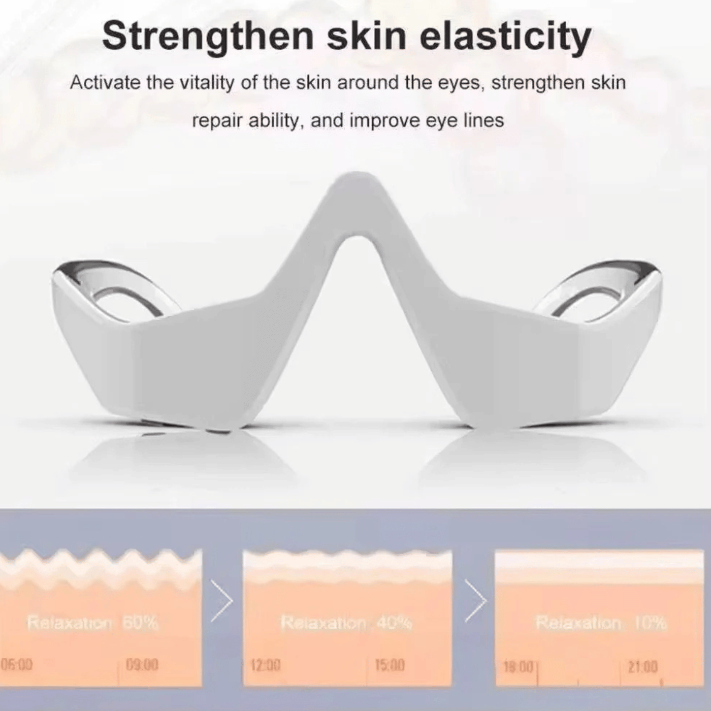 3D BEAUTY DEVICE FOR EYE SKIN CARE